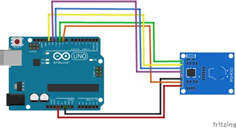 uhf transciever rfid arduino|rfid rc522 Arduino uno connection.